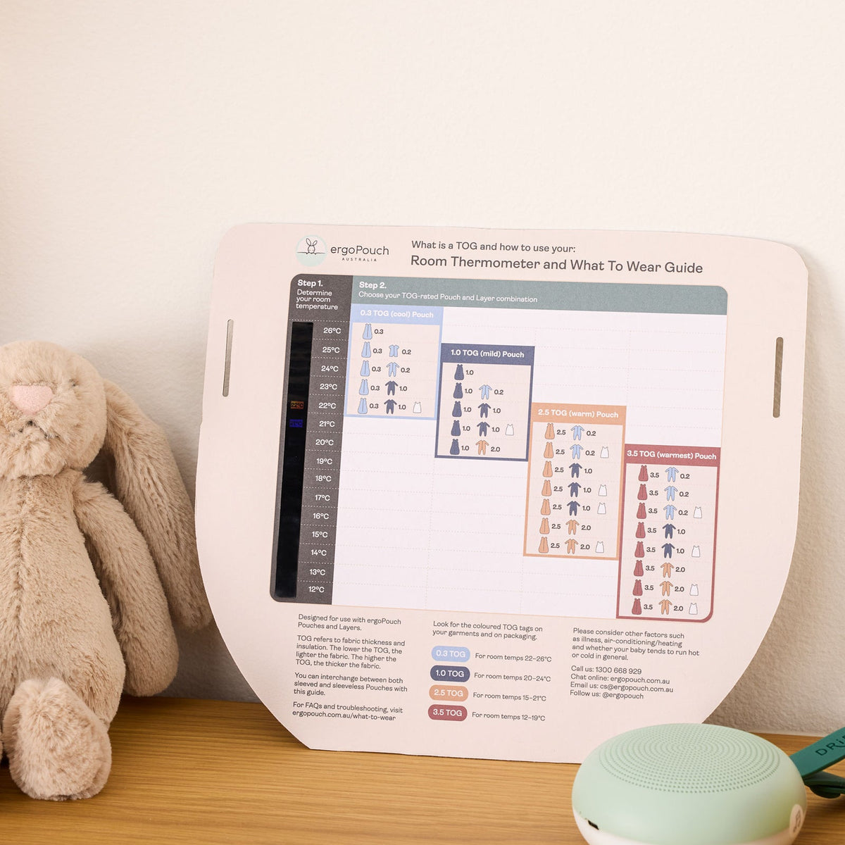 Room thermometer with digital display and small device on a wooden surface next to a plush toy.