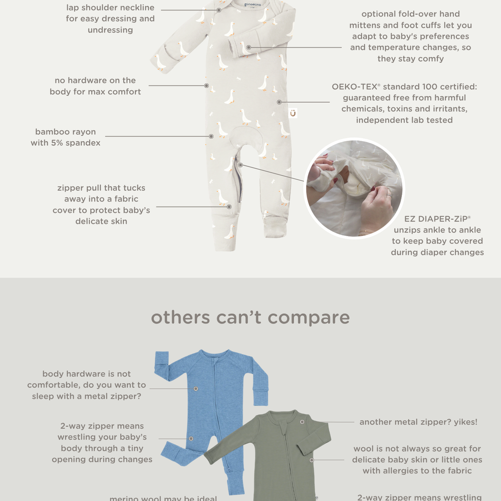 Gonamuna convertible pajama with features and comparisons to other products.