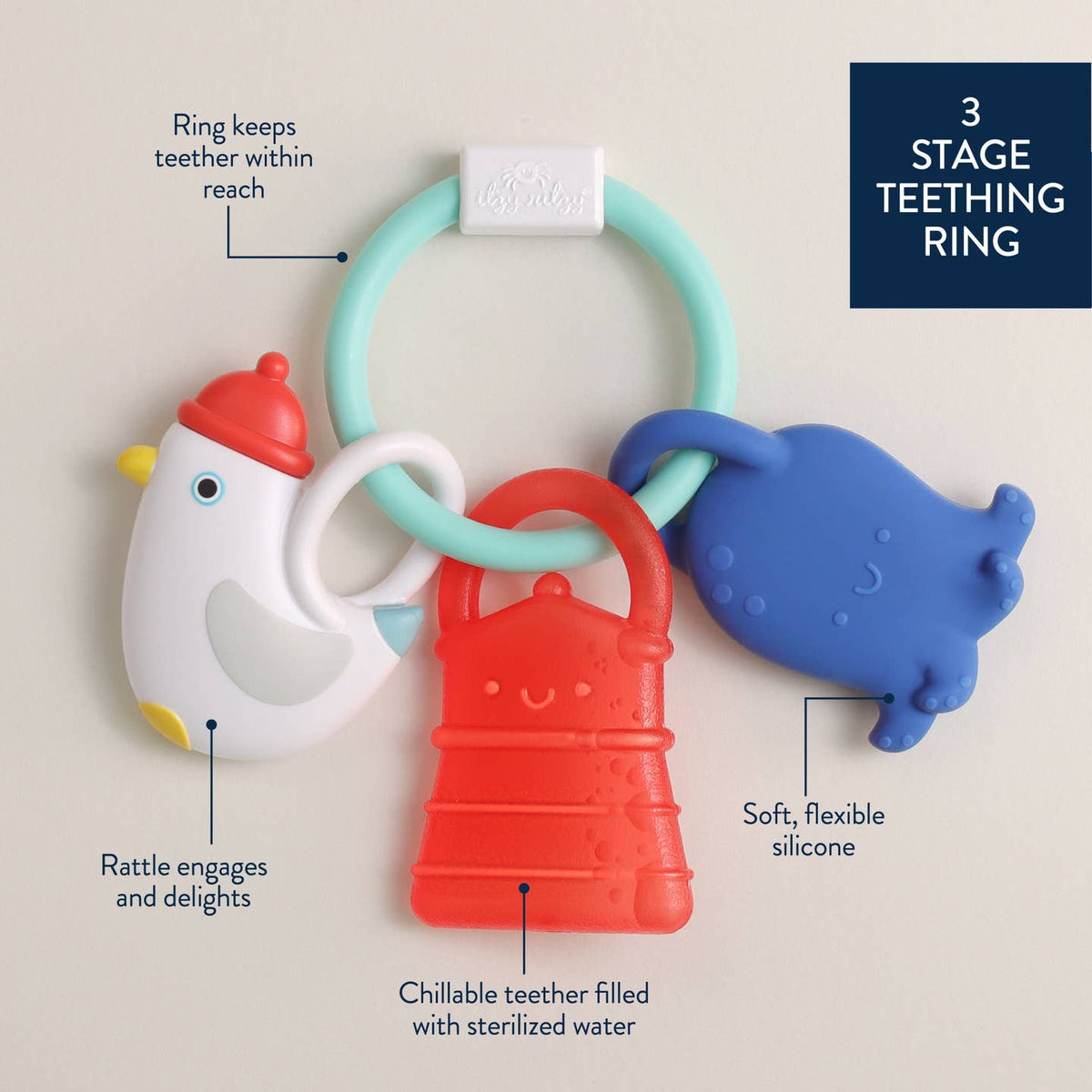 Teething ring with colorful components and text labels on a beige background