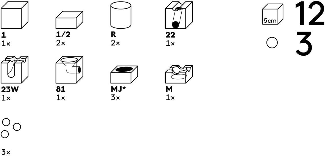 Set of geometric shapes with labels and numbers on a white background