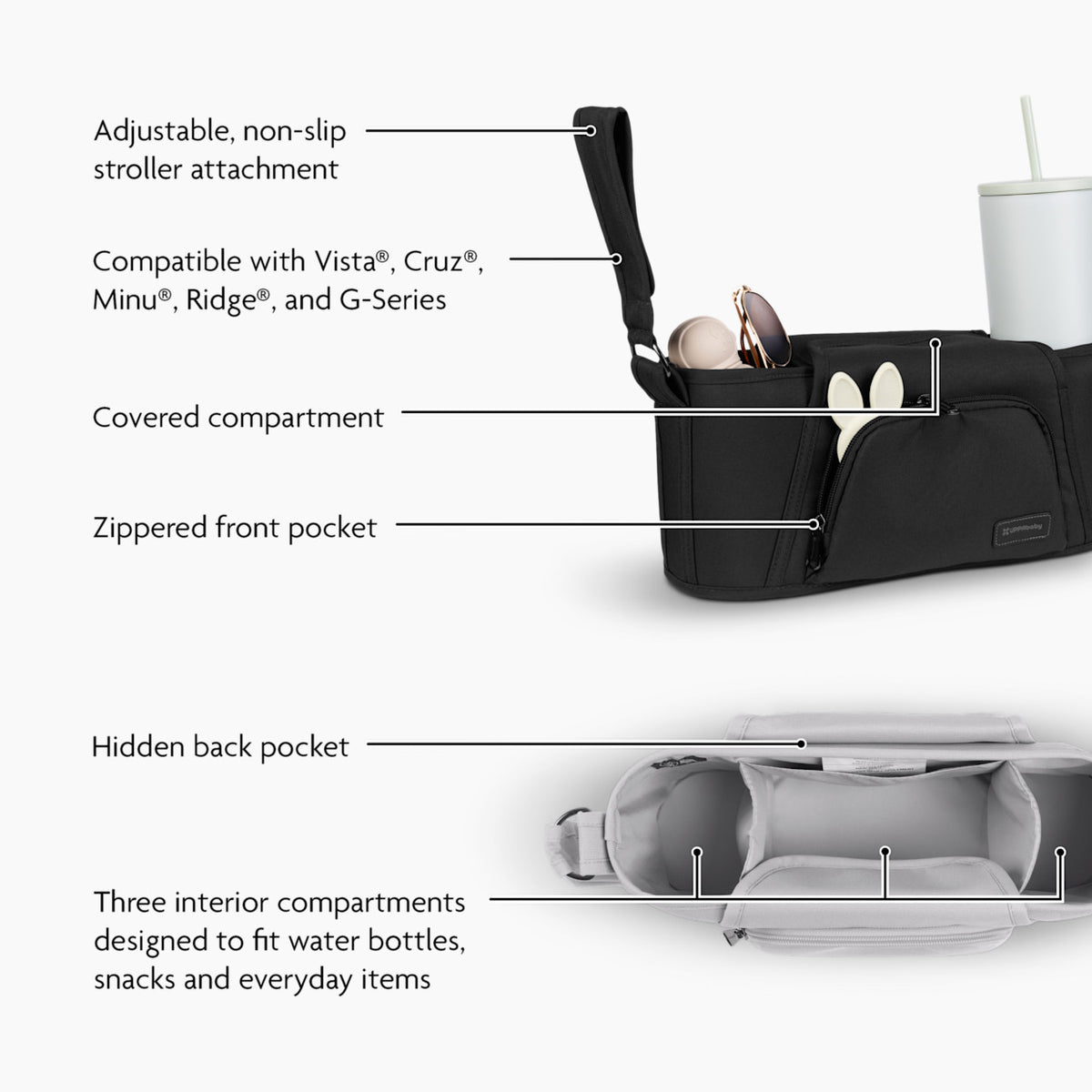 Black stroller organizer with labeled features on a white background