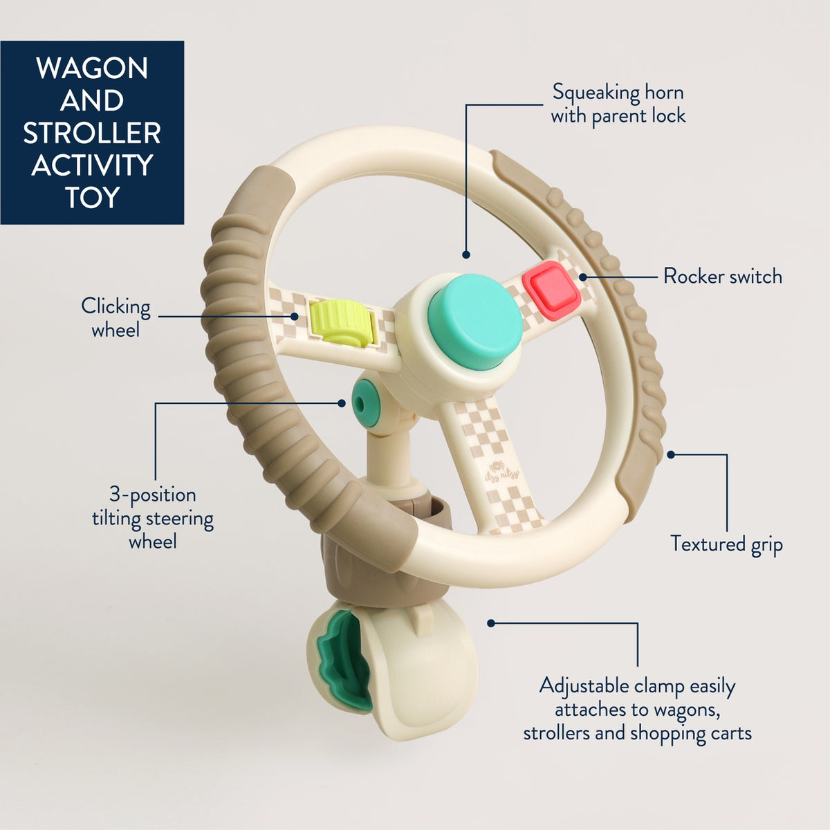 Wagon and stroller activity toy with labeled features on a white background