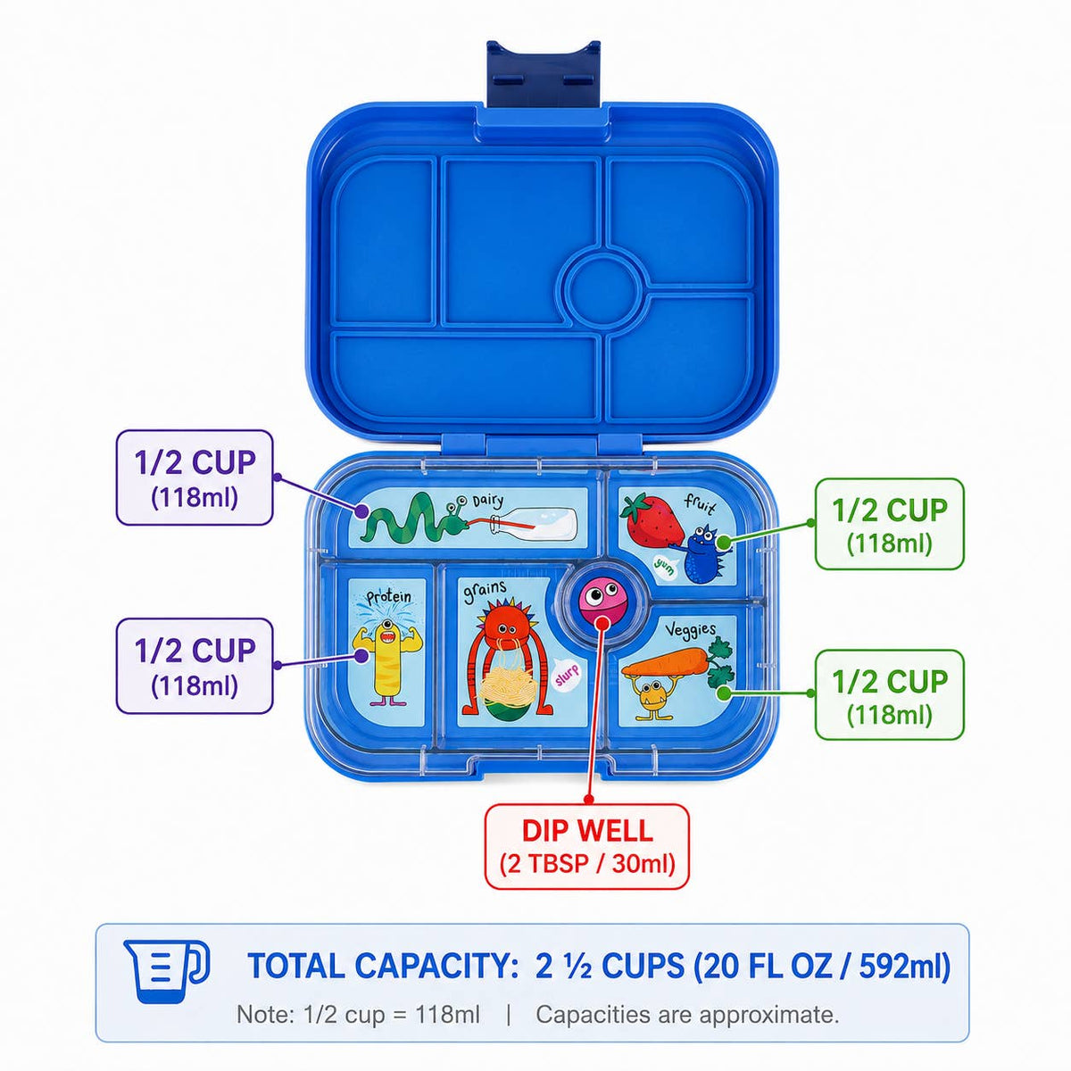 Blue children's lunchbox with compartments and labels on a white background