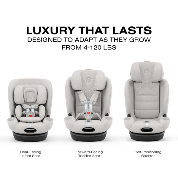 Three stages of a child car seat system on a white background with text about weight capacity.