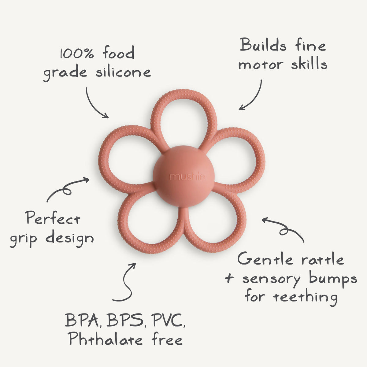 Flower-shaped teething toy with text highlighting its features on a white background