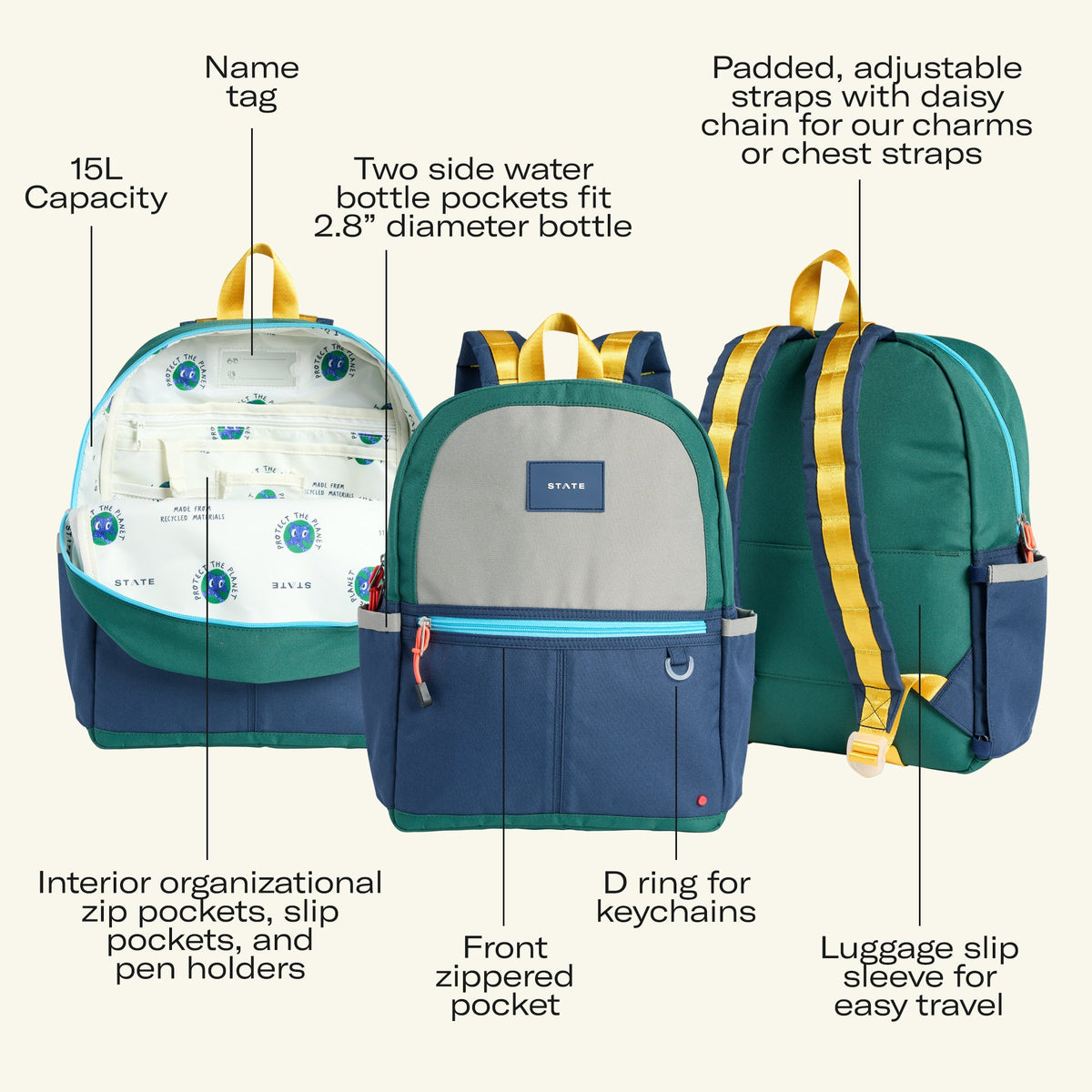 Backpack with features highlighted on a white background