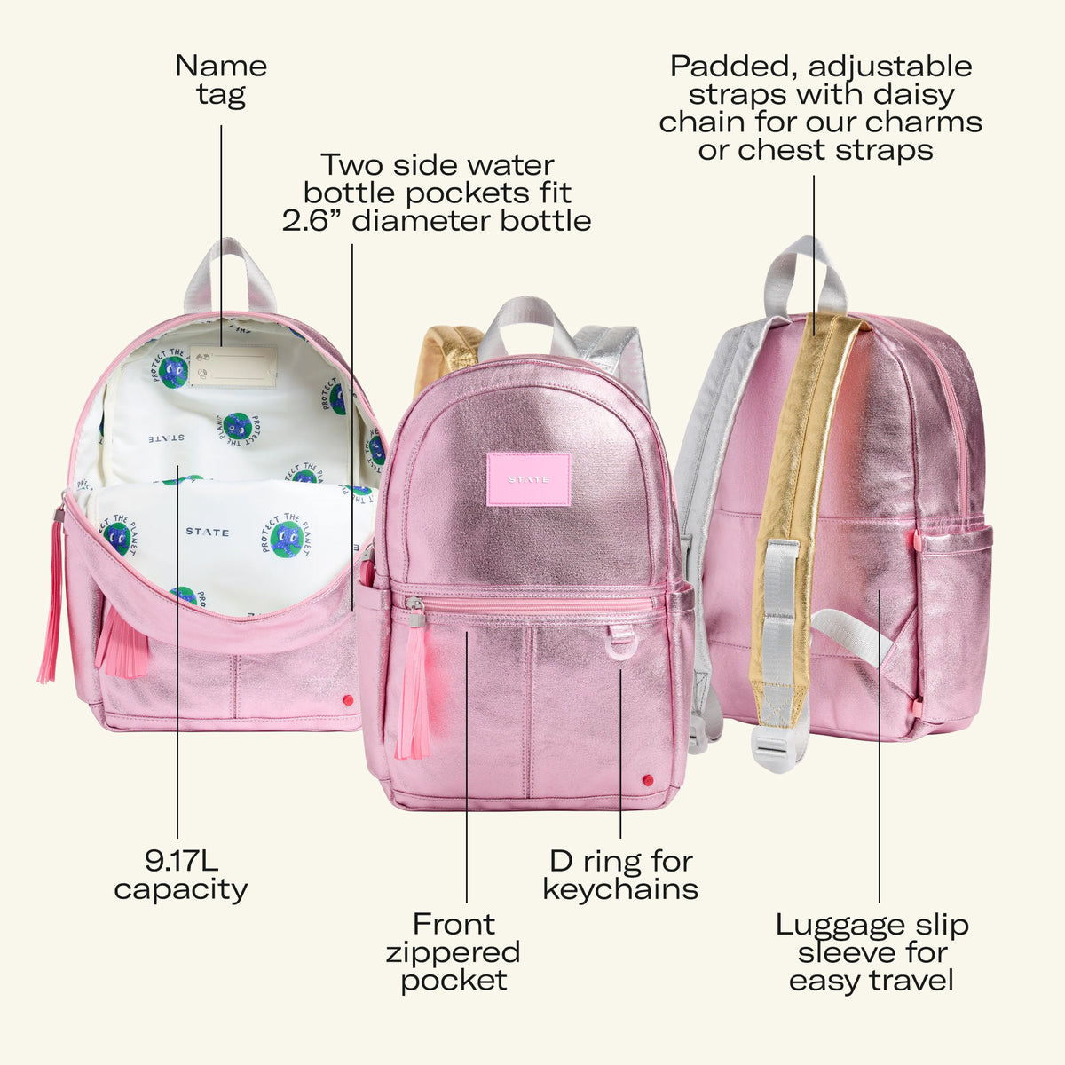Pink backpack with features labeled on a white background