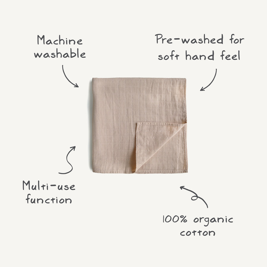 Infographic highlighting key features of a Mushie muslin swaddle: machine washable, pre-washed for softness, multi-use, and 100% organic cotton.