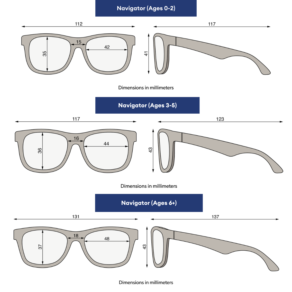 Glasses dimensions chart for different age groups on a white background