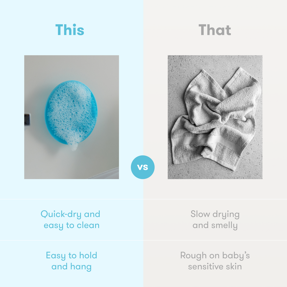 Comparison of a blue textured ball labeled 'This' with a gray towel labeled 'That' on a light gray background.
