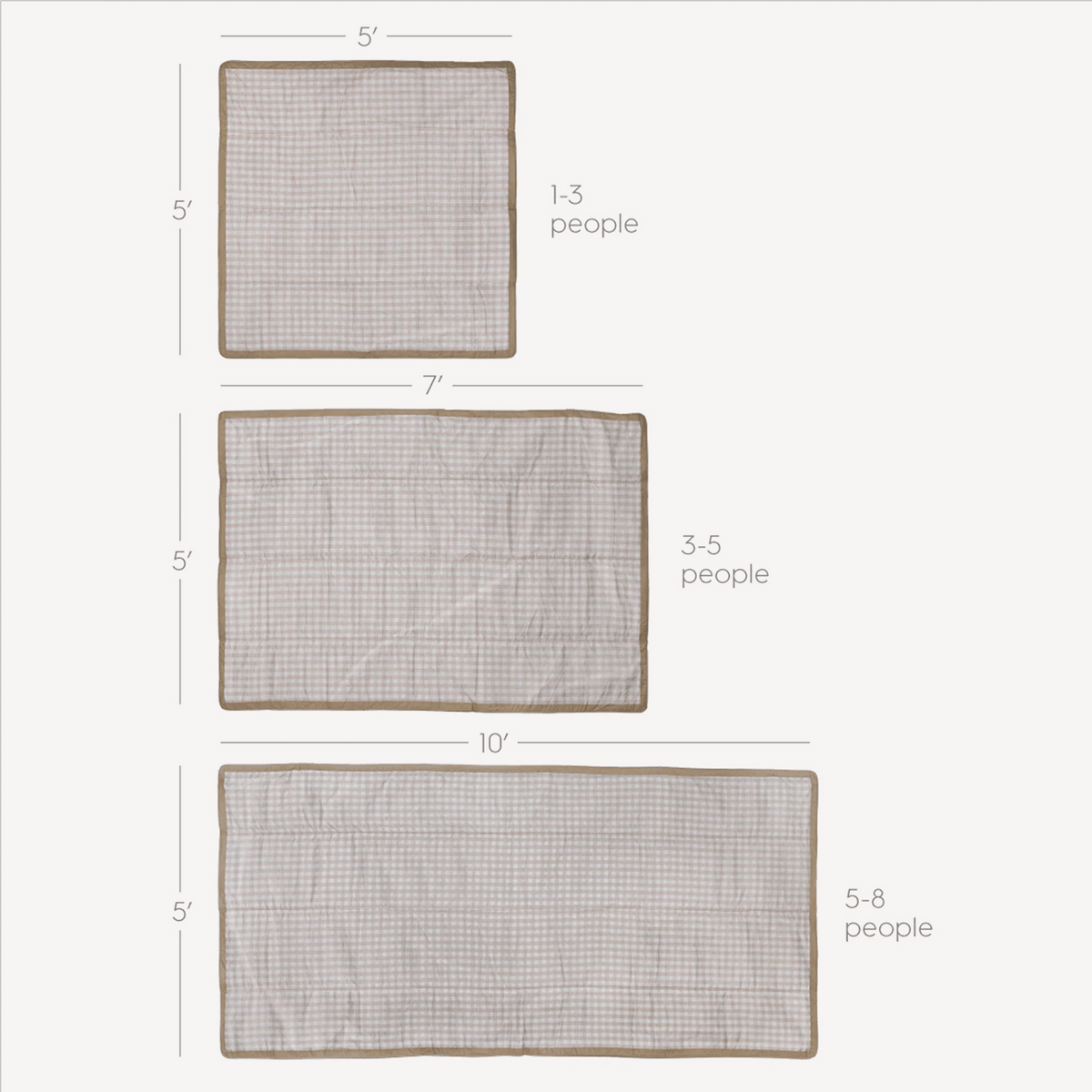 Measurement chart for different size mats with corresponding number of people they can accommodate.