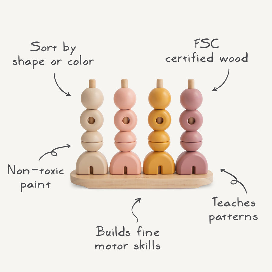 An infographic highlighting features of the wooden multi-shape stacker toy by Mushie & Co, with handwritten annotations pointing out that it is made from FSC-certified wood and non-toxic paint, and noting that it helps sort by shape or color, builds fine motor skills, and teaches patterns.
