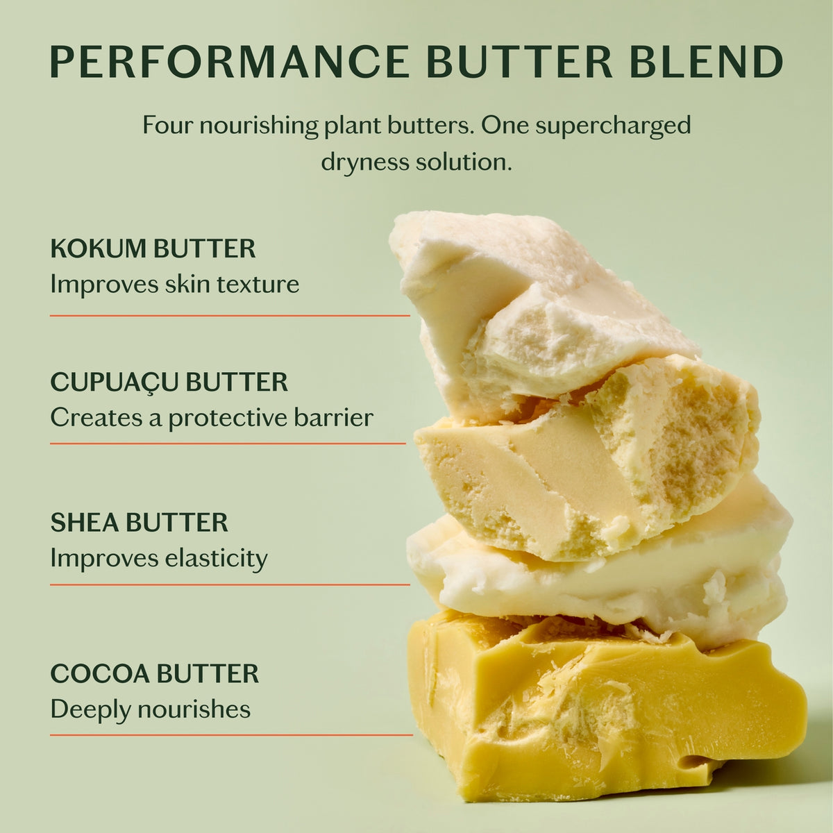 Performance Butter Blend with ingredients listed on a light green background