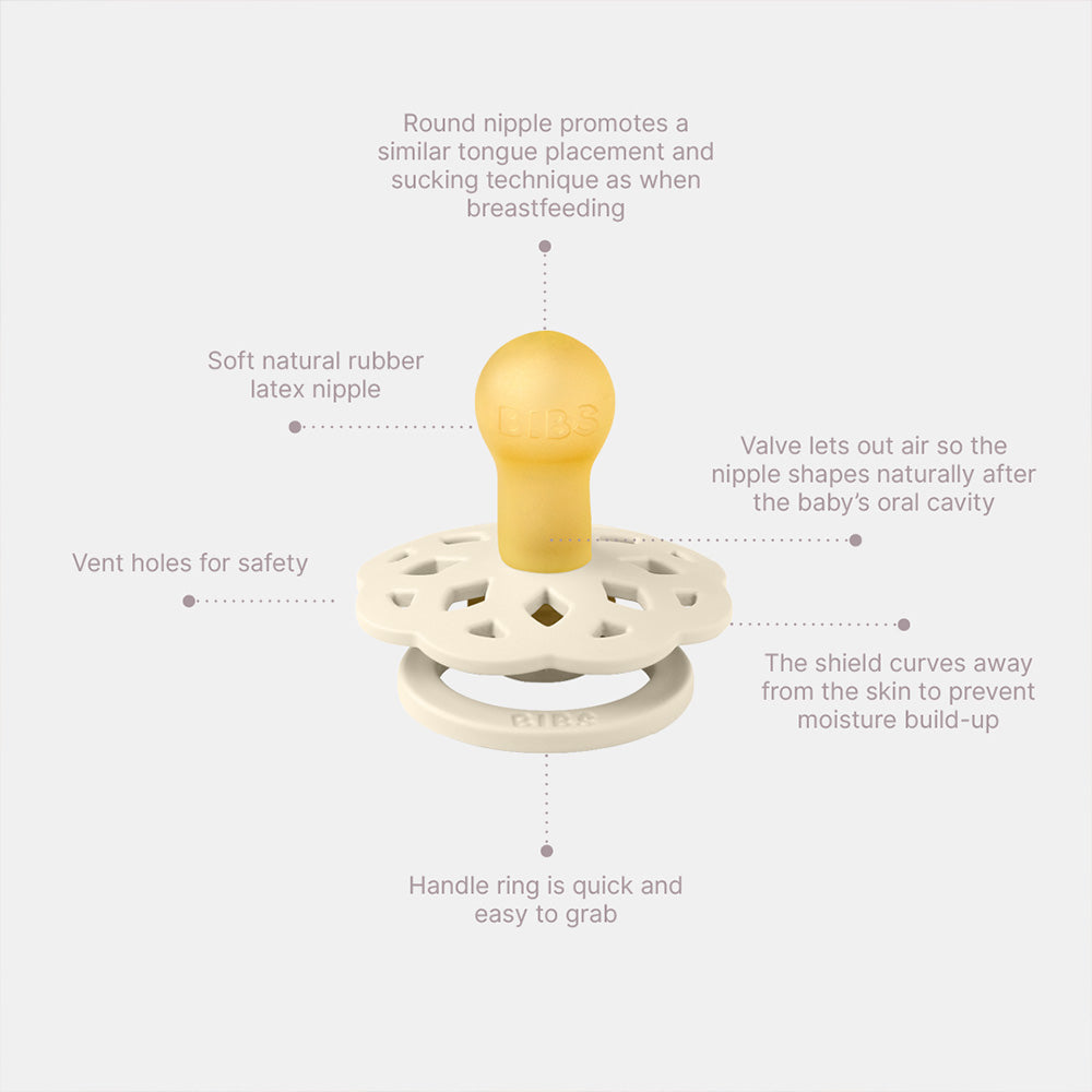 Infographic of a baby teether with features highlighted on a white background
