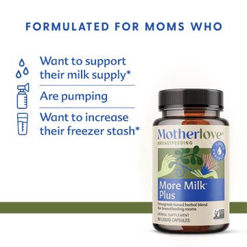 Motherlove More Milk Plus supplement bottle with text on a white background