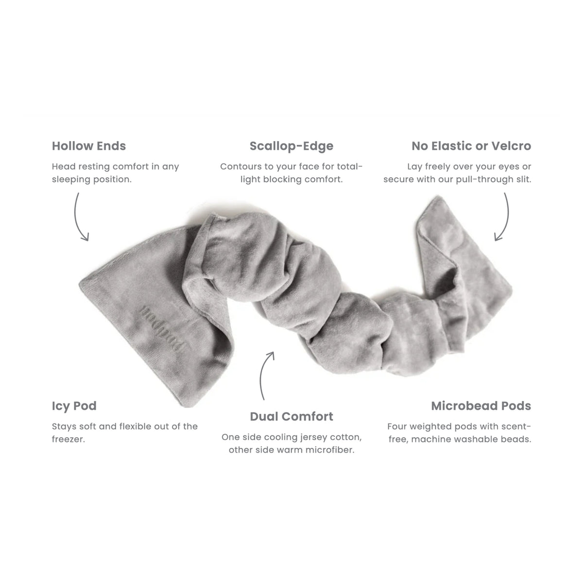 Gray headband with features highlighted on a white background