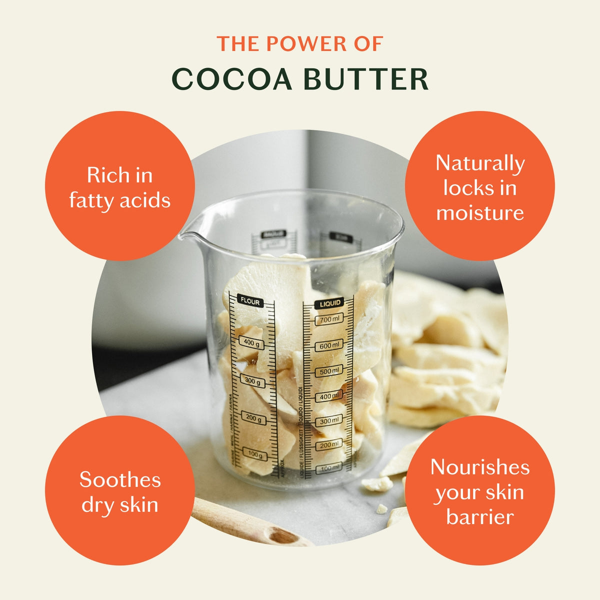 Cocoa butter in a measuring cup with text highlighting its benefits on a light background