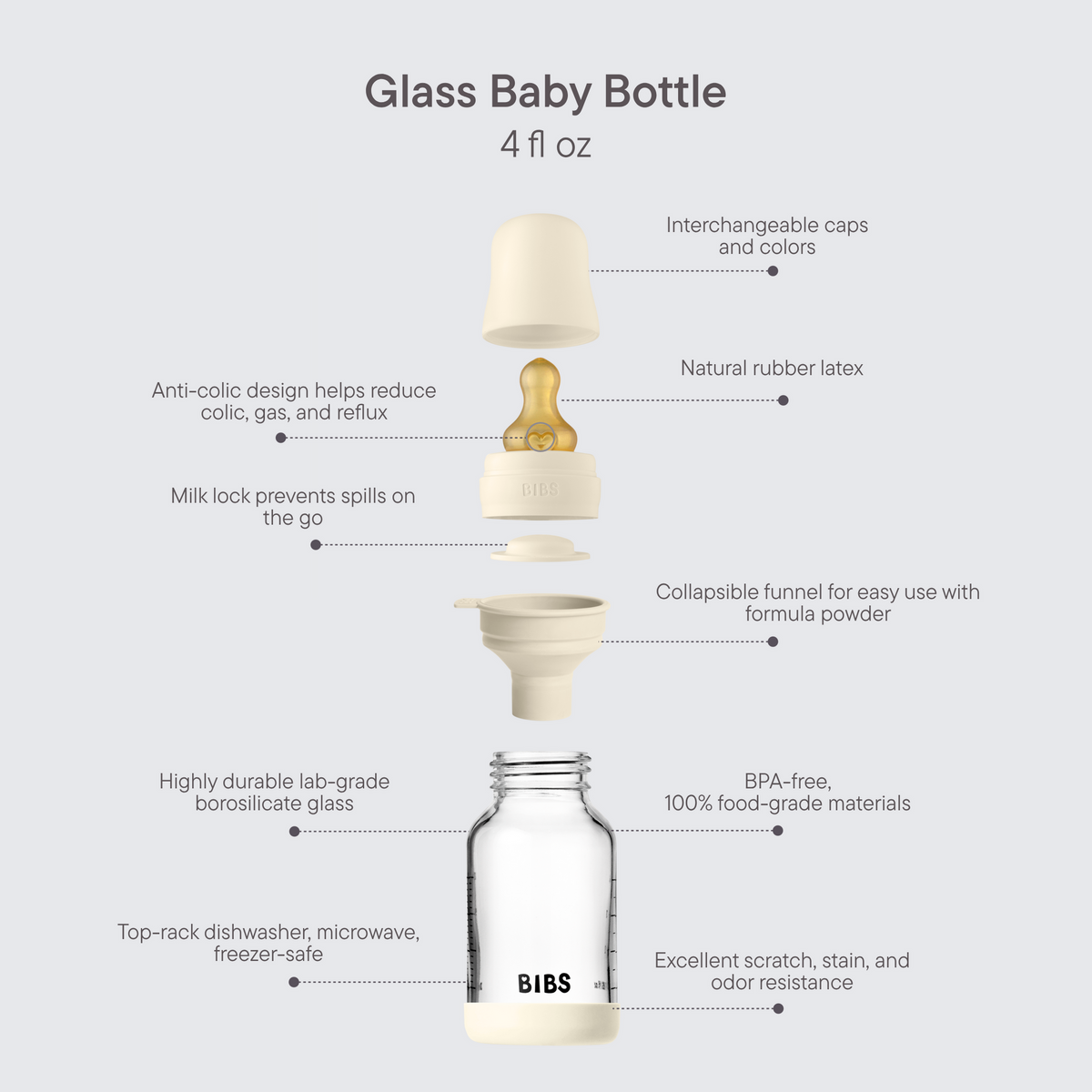 Glass baby bottle with features highlighted on a white background