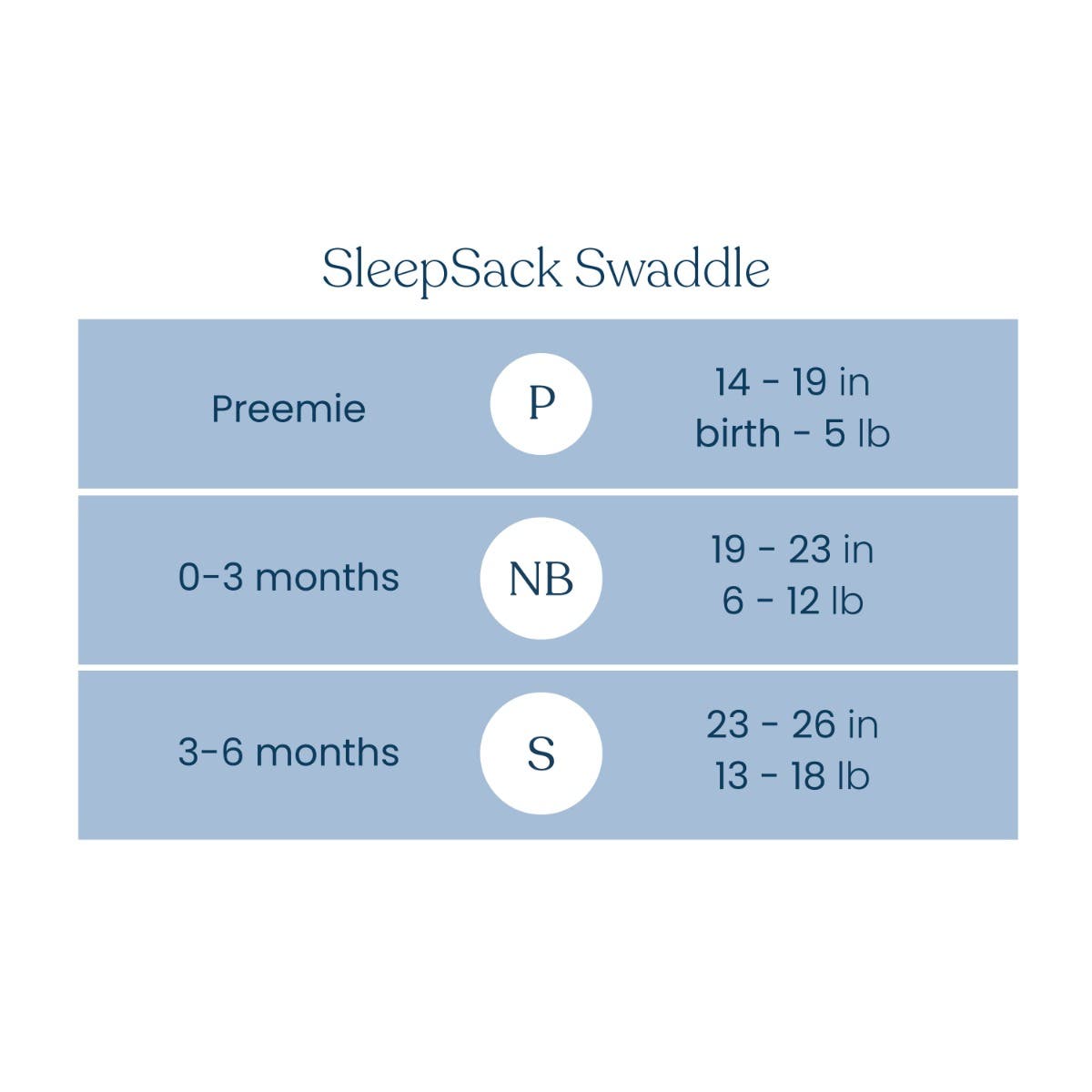 SleepSack Swaddle size chart with preemie, NB, and S sizes on a light blue background.