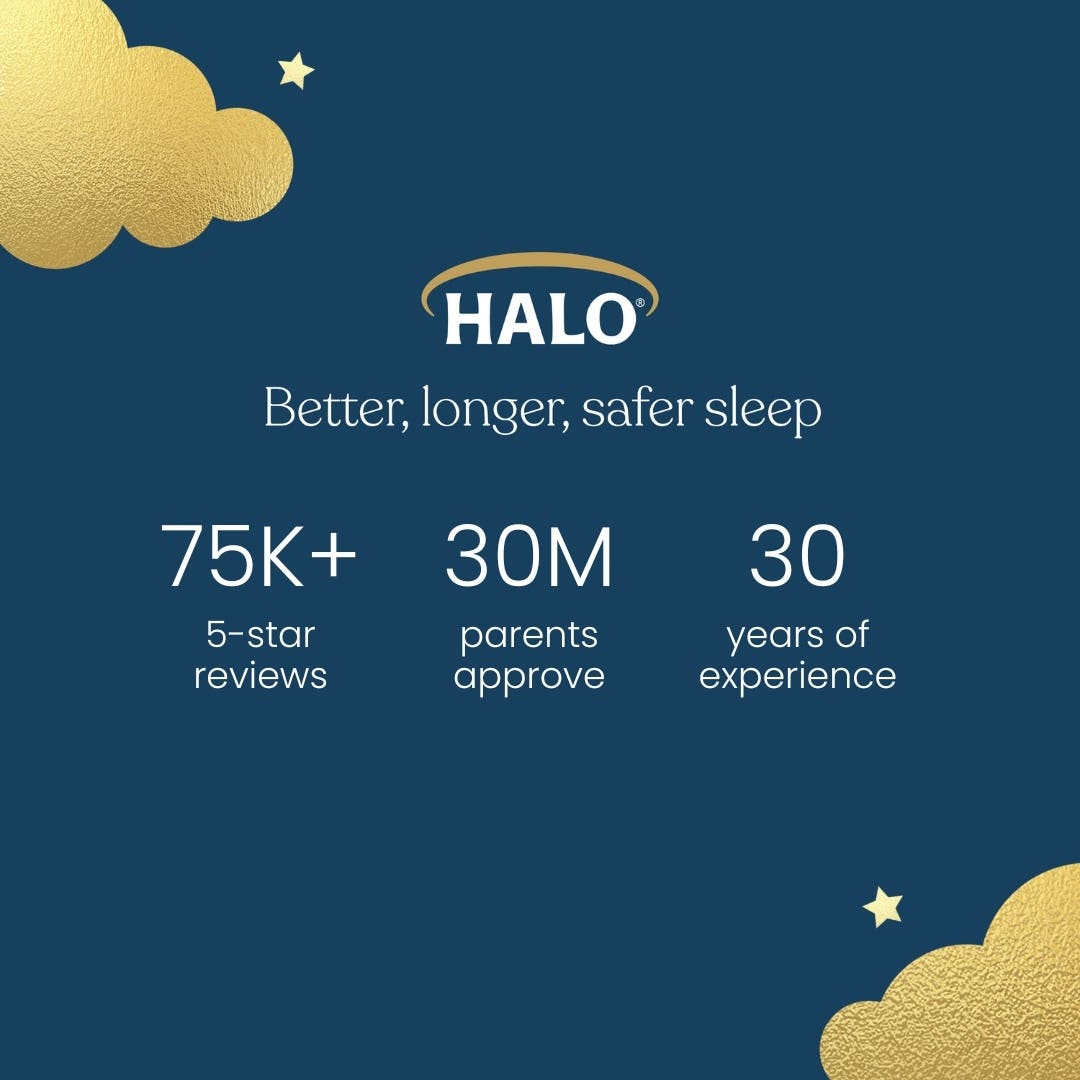 HALO brand advertisement with statistics on sleep quality and approval, featuring gold clouds and stars on a blue background.