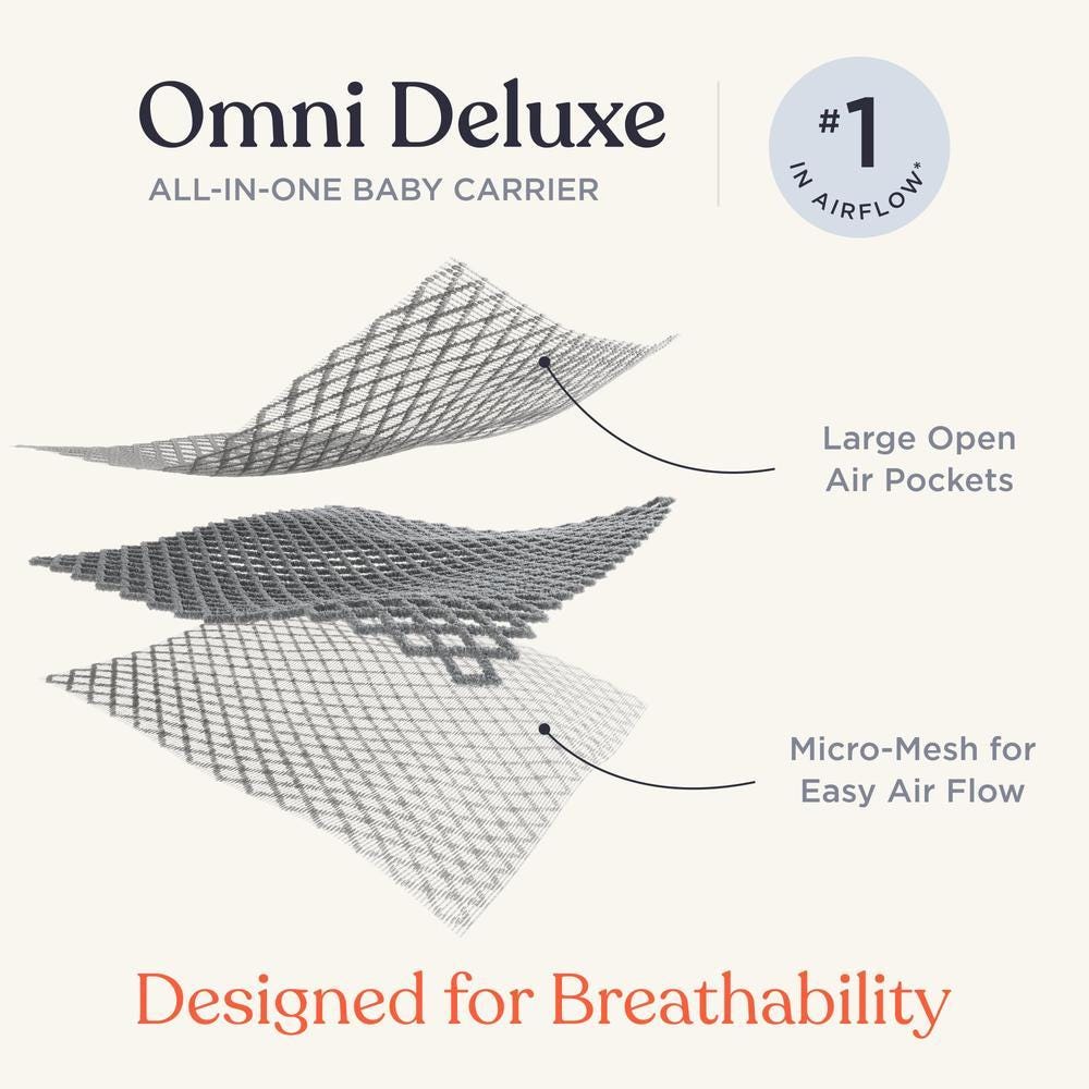 Advertisement for Omni Deluxe baby carrier with airflow features.