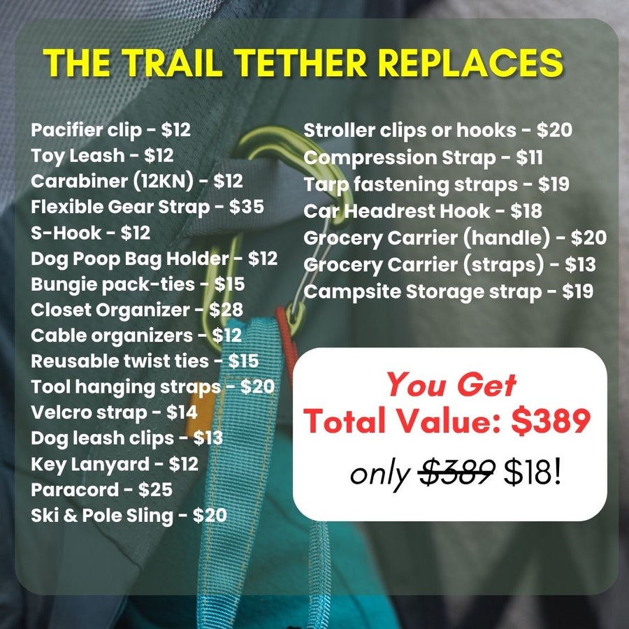 Promotional graphic listing items replaced by 'The Trail Tether' with prices and a total value.