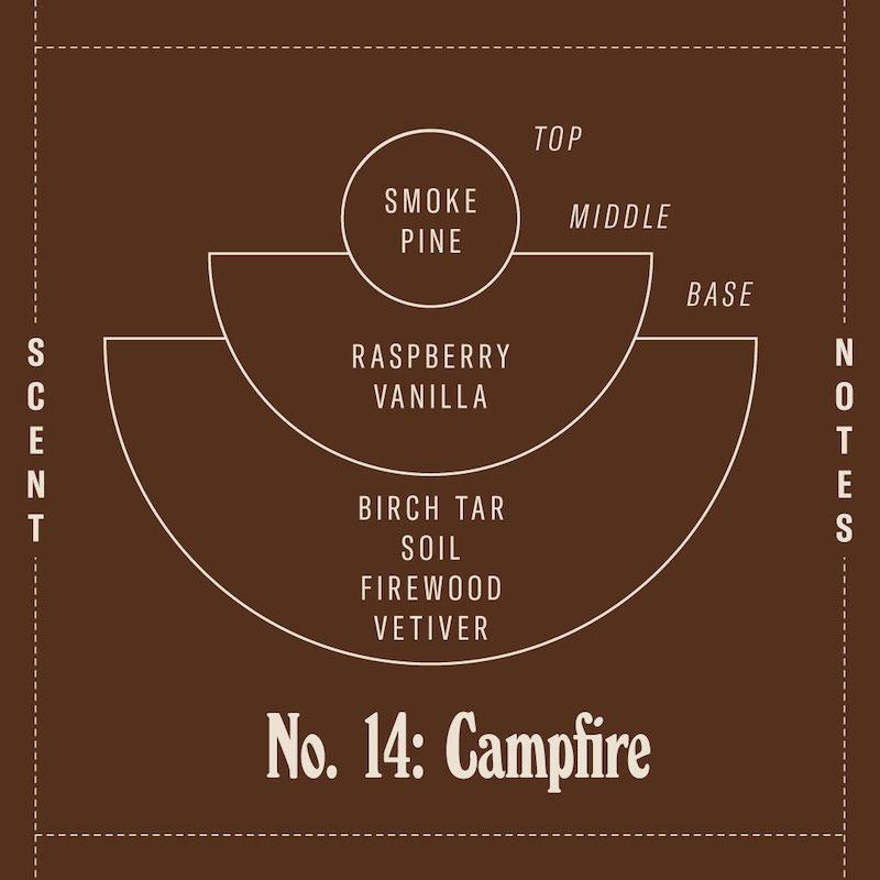 Campfire Soy Candle - Standard by PF Candle Co Decor PF Candle Co   
