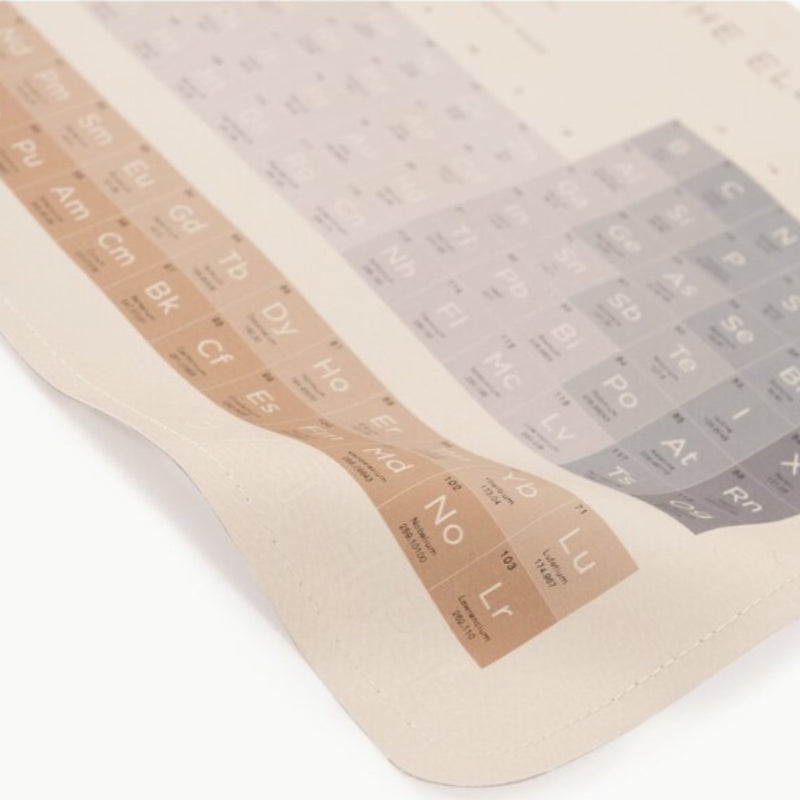 Leather Micro Changing Mat - Periodic Table by Gathre Bath + Potty Gathre   