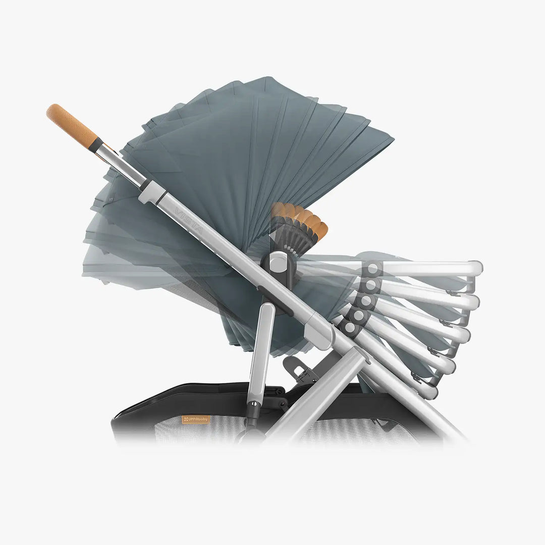 how to clean the uppababy vista stroller Vista V3 Stroller by UPPAbaby – Pacifier Kids Boutique