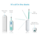 Friso digital thermometer with features highlighted on a white background