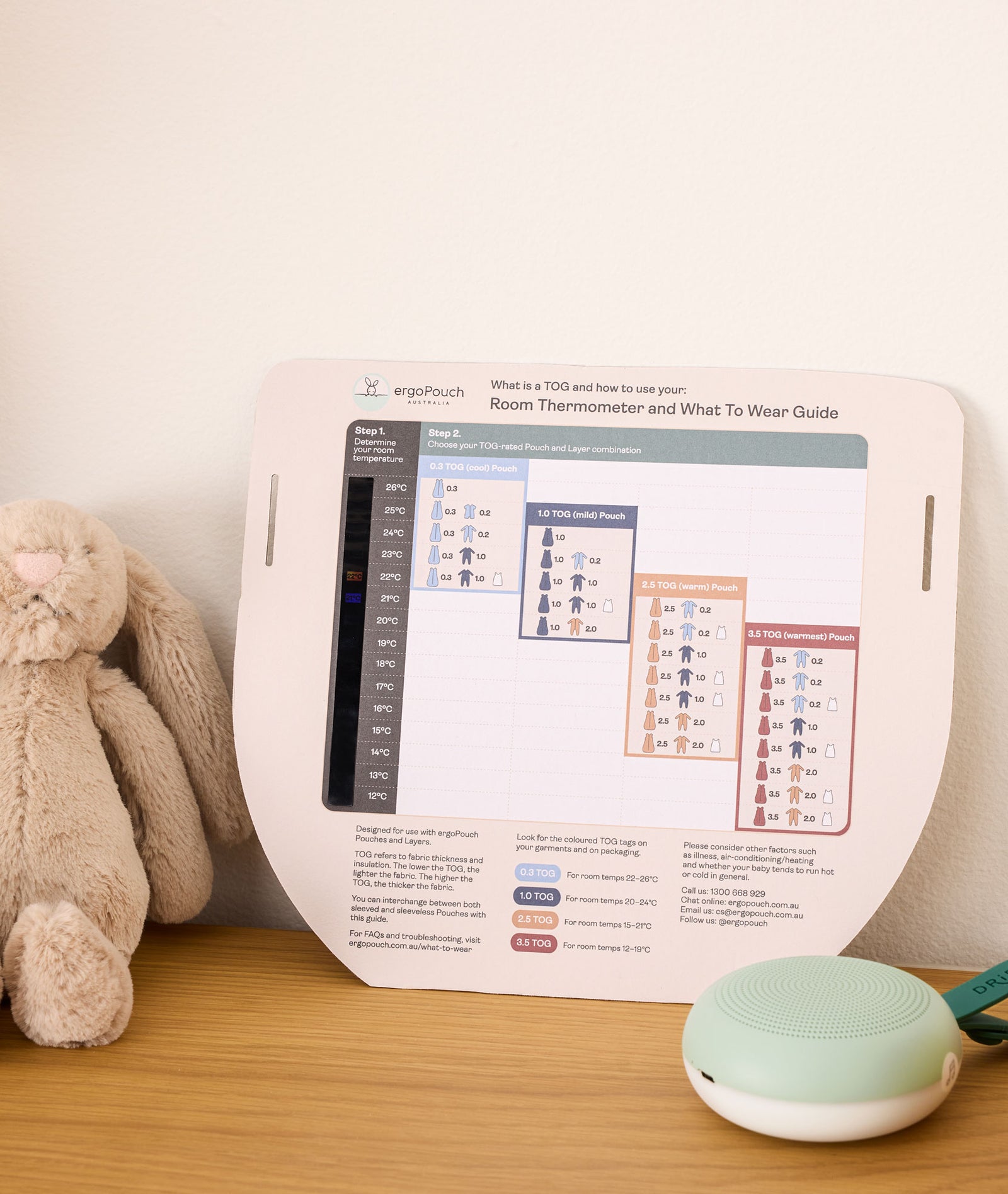 Room thermometer with digital display and small device on a wooden surface next to a plush toy.