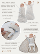 Baby sleeping bag with features highlighted and babies wearing it.