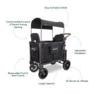 Black wagon with features highlighted on a white background