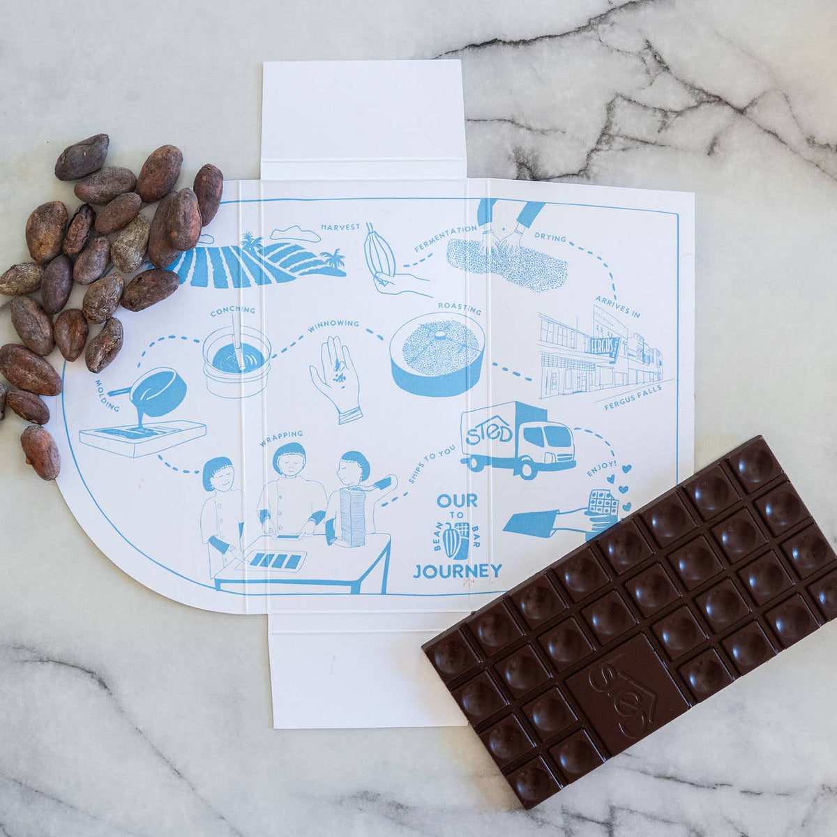 Chocolate bar, cocoa beans, and a diagram on a marble surface