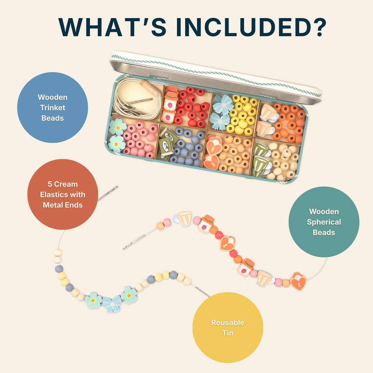 An informational product graphic on a light beige background titled "WHAT'S INCLUDED?" showing an open teal bead tin with compartments of colorful wooden beads, plus callout circles naming included items: wooden trinket beads, 5 cream elastics with metal ends, wooden spherical beads, and a reusable tin.