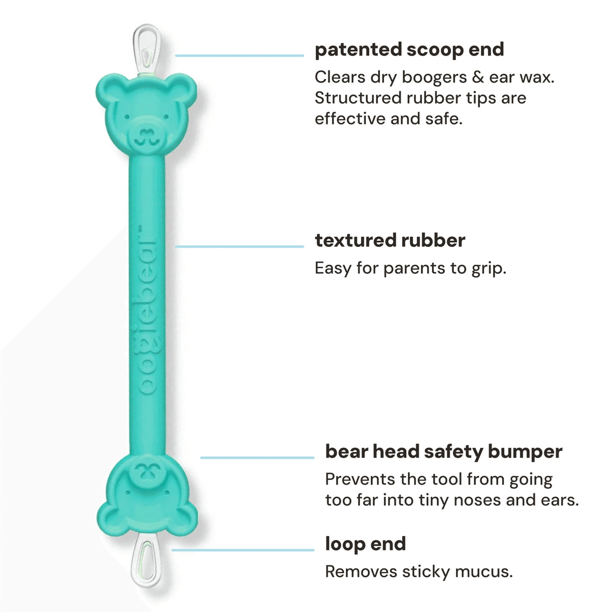 Teal ear cleaning tool with features labeled on a white background