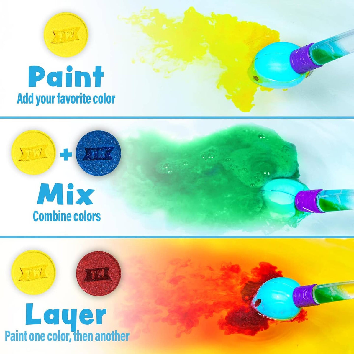 Three stages of paint mixing with a brush: adding yellow, mixing green, and layering red.