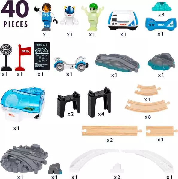 Space Station Set by Brio parts breakdown showing all 40 components laid out on a white background, including the blue-domed space station, trains, tracks, figures, rover, and scenery pieces with quantity labels.
