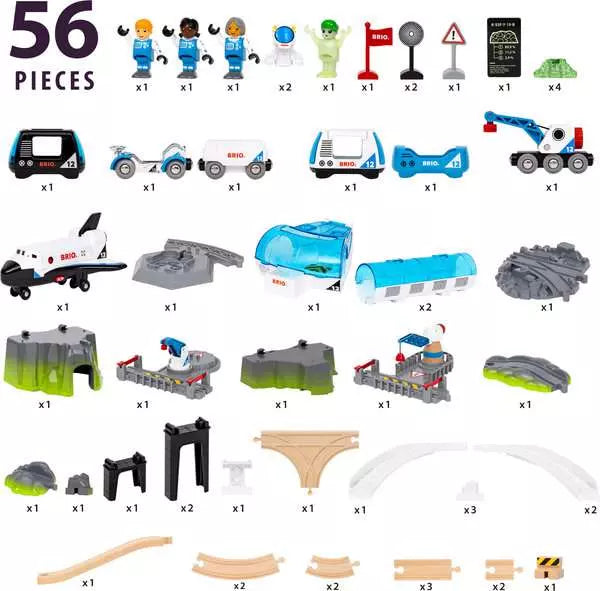A toy train set shown as a 56-piece multi-piece set on a white background, featuring various tracks, trains, vehicles, stations, and small character figures with quantity labels.