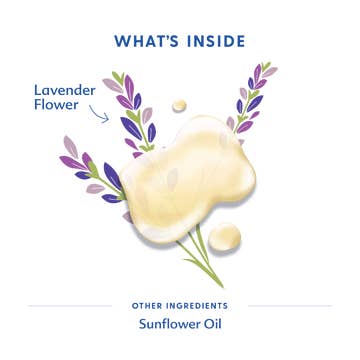 Illustration of a bar of soap with lavender flowers and sunflower oil droplets on a white background.
