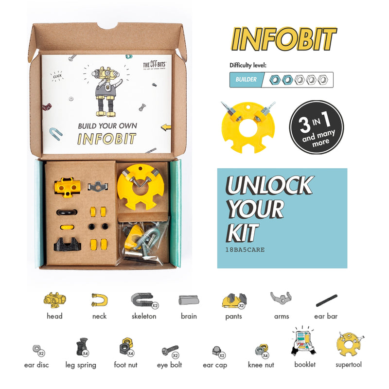 InfoBit Character Kit by The OffBits