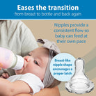 Baby being fed from a bottle with text about nipple design and transition ease.