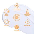 White container with orange icons and text highlighting product features on a white background