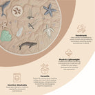 Round cushion with sea creature illustrations and text describing its features on a beige background.
