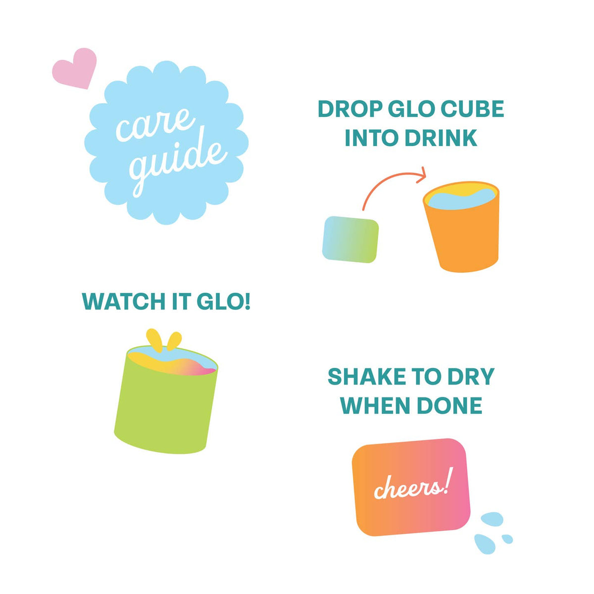 Instructions for using a glo cube with colorful text and icons on a white background