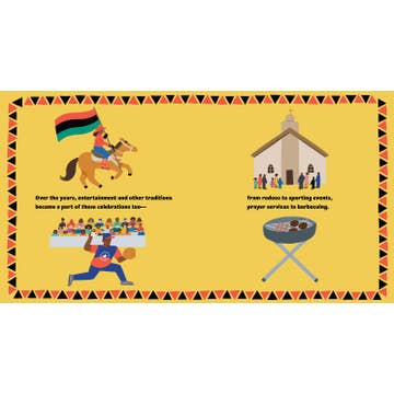 Illustrated book page with scenes of a horse race, church, and barbecue on a yellow background.