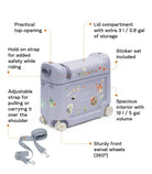 Children's suitcase with features highlighted on a white background