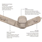 Beige baby carrier belt with features highlighted on a white background