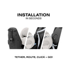 Car seat installation process with text 'Installation in Seconds' and 'Tether, Route, Click - Go!' on a white background.