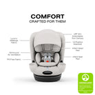 Gray car seat with features labeled on a white background